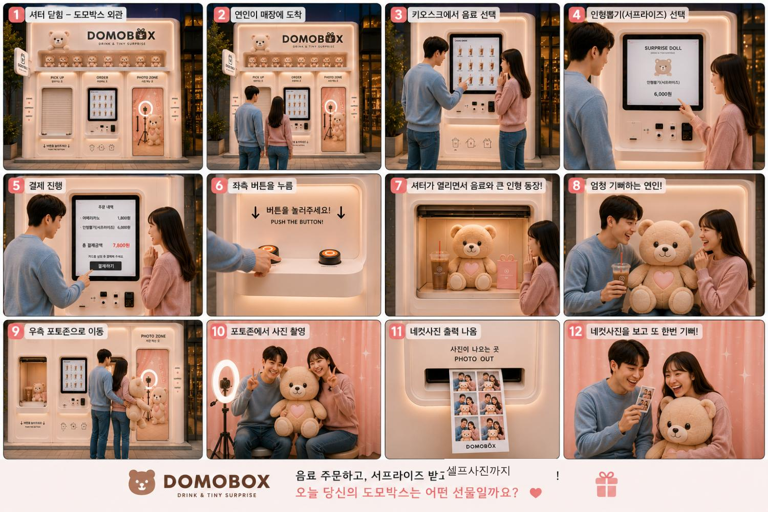 매장에 들어와 음료와 인형을 받고 사진을 남기기까지의 열두 장면.